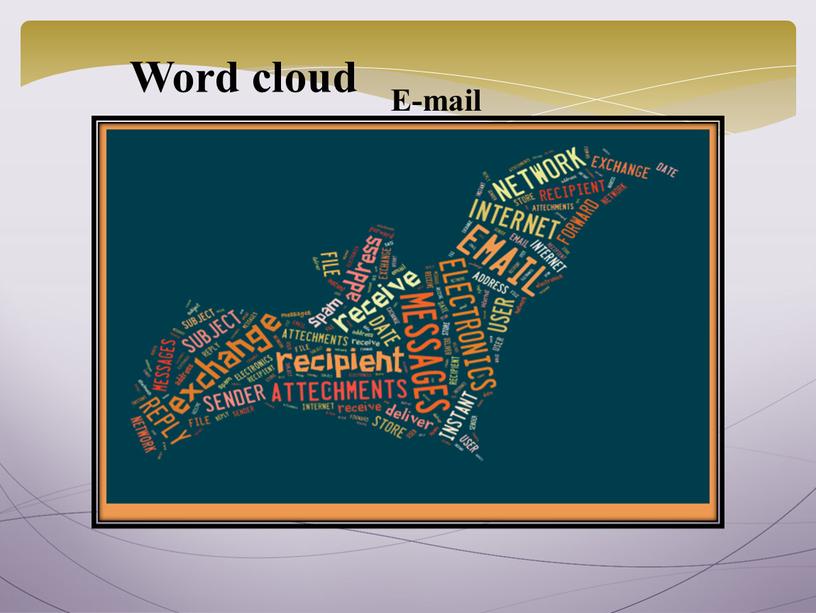 Word cloud E-mail