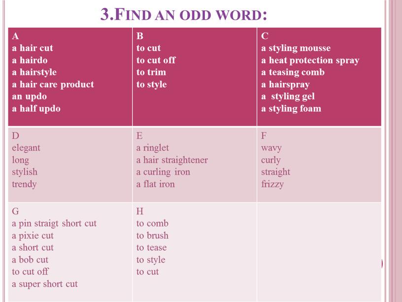 Find an odd word: A a hair cut a hairdo a hairstyle a hair care product an updo a half updo