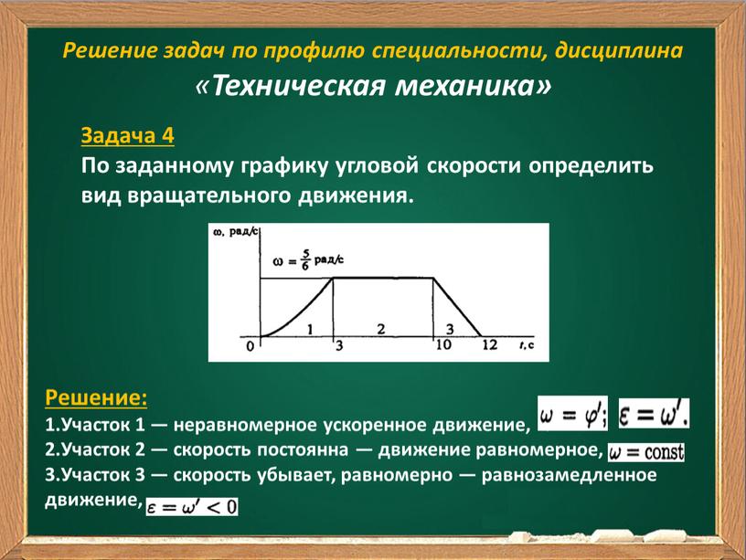 Решение задач по профилю специальности, дисциплина «