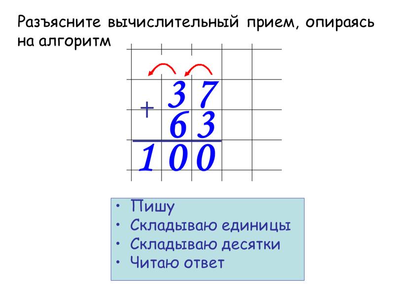 Пишу Складываю единицы Складываю десятки