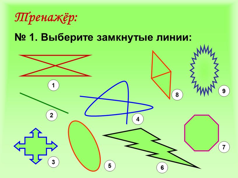 Тренажёр: № 1. Выберите замкнутые линии: 1 2 3 5 6 7 4 8 9