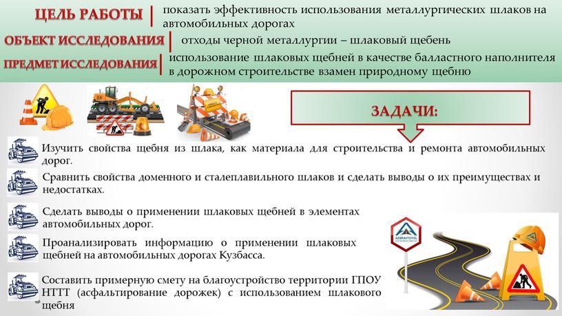 ЦЕЛЬ РАБОТЫ Изучить свойства щебня из шлака, как материала для строительства и ремонта автомобильных дорог