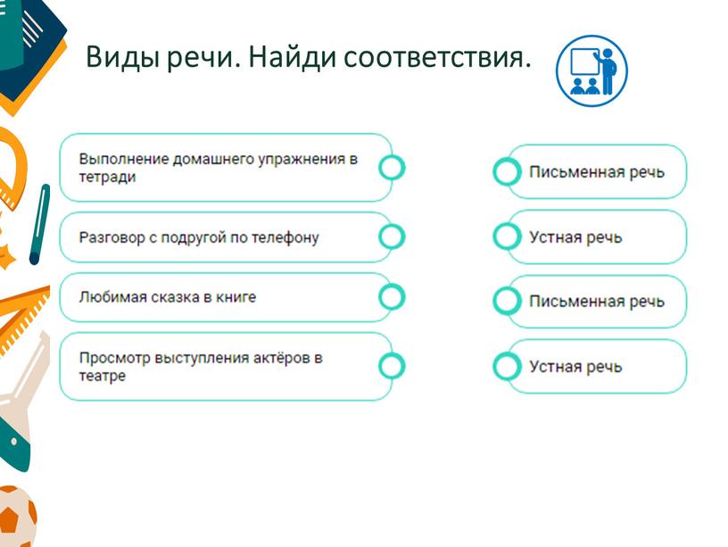 Виды речи. Найди соответствия.