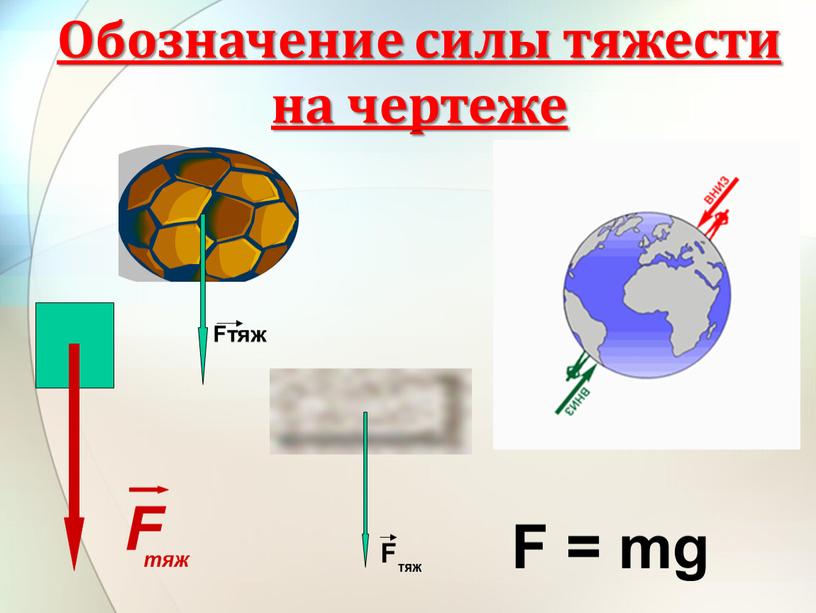 Обозначение силы тяжести на чертеже