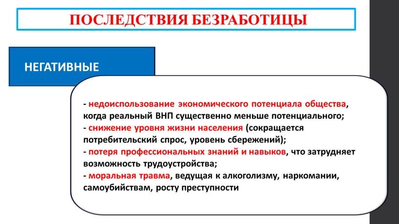 ПОСЛЕДСТВИЯ БЕЗРАБОТИЦЫ