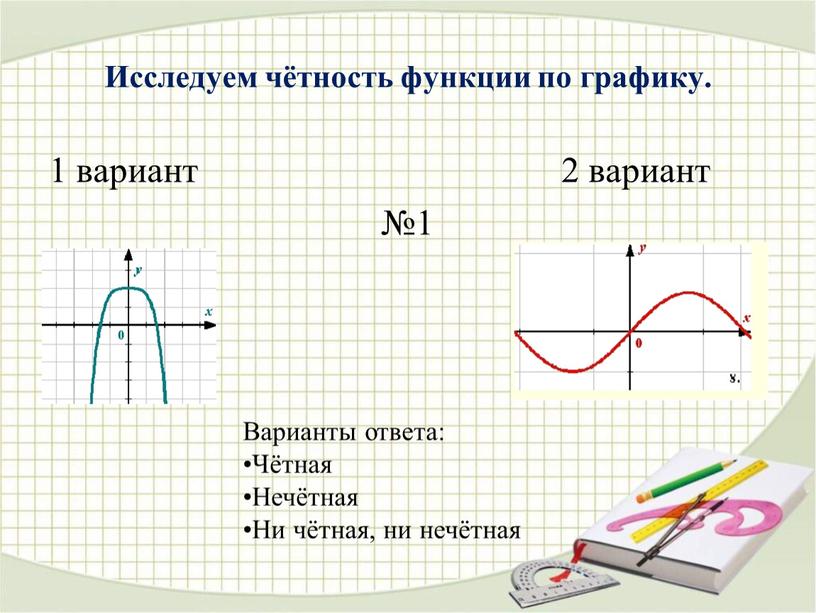 Исследуем чётность функции по графику