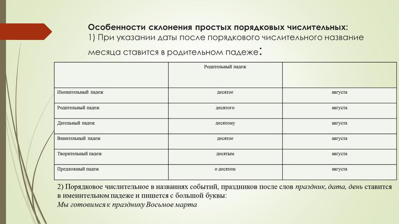 Особенности склонения простых порядковых числительных: 1)