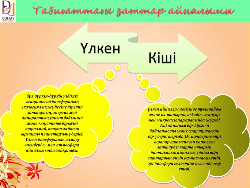 Мутуализм, паразитизм Табиғаттағы заттар айналымы бұл дүркін-дүркін үздіксіз жаңаланған биосфераның экологиялық жүйесіне кіретін заттардың, энергия мен ақпараттың уақыт бойынша және кеңістікте біркелкі таралмай, тоқтамайтын ырғақты…