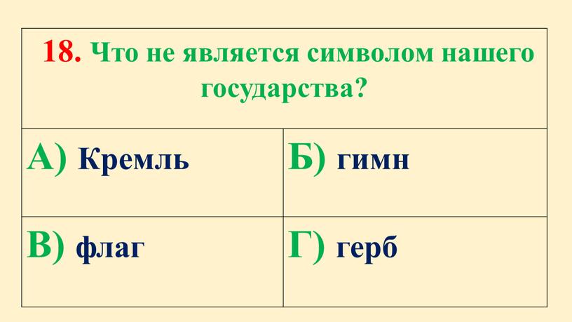 Что не является символом нашего государства?