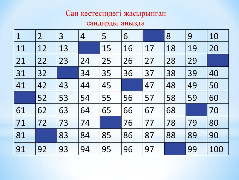 Сан кестесіндегі жасырынған сандарды анықта