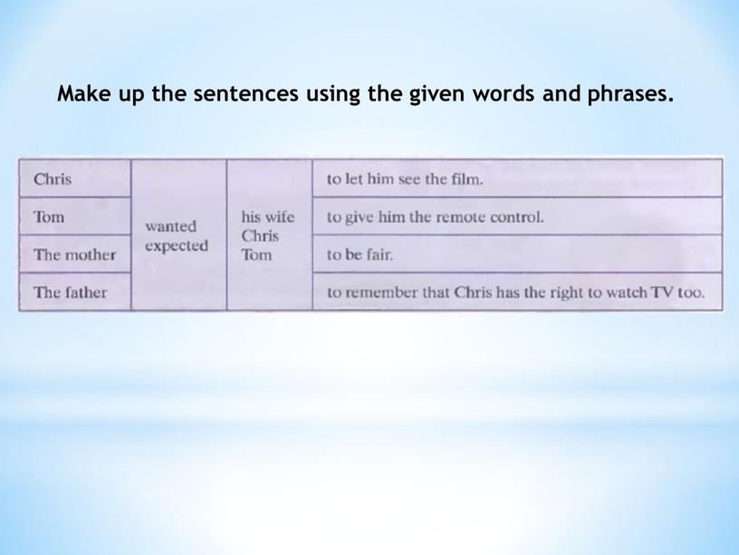 Make up the sentences using the given words and phrases