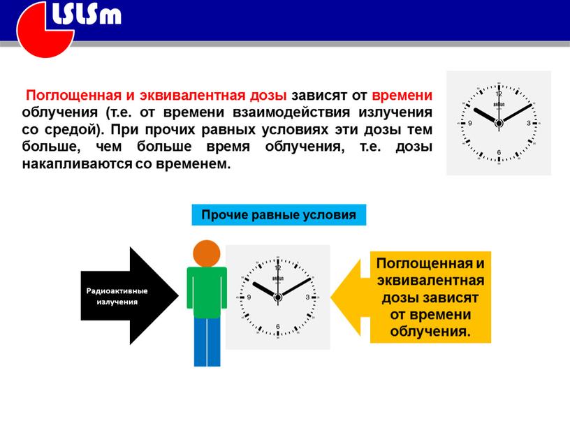 Поглощенная и эквивалентная дозы зависят от време­ни облучения (т