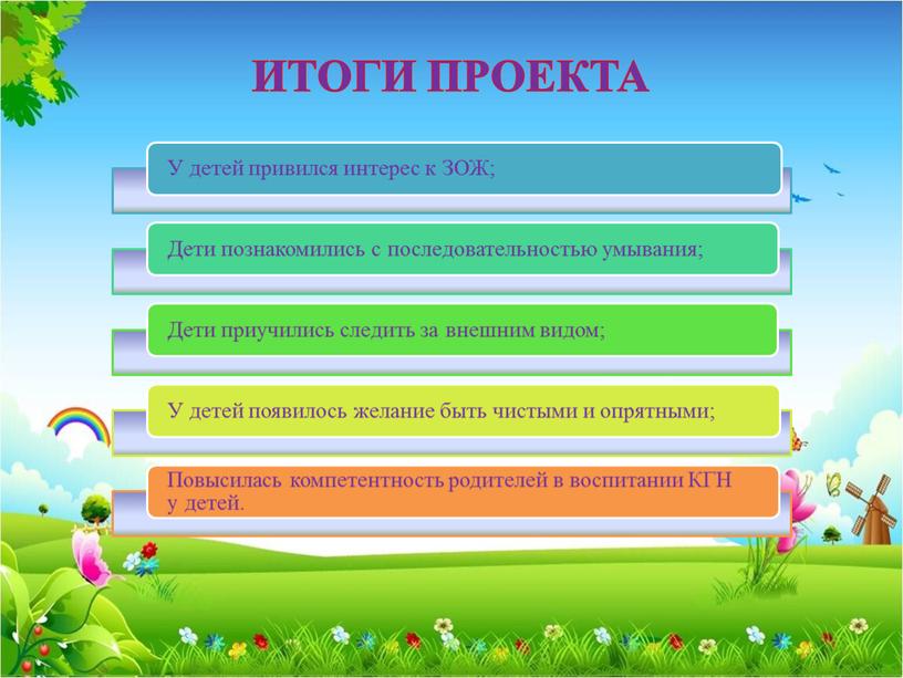 ИТОГИ ПРОЕКТА