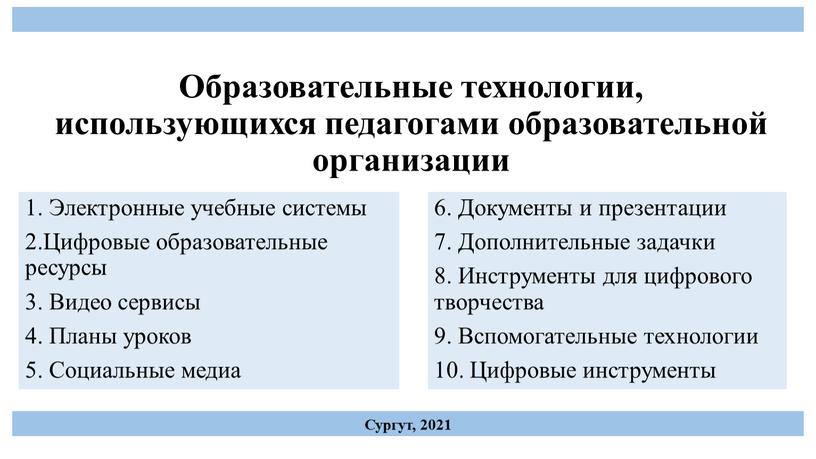 Образовательные технологии, использующихся педагогами образовательной организации 1