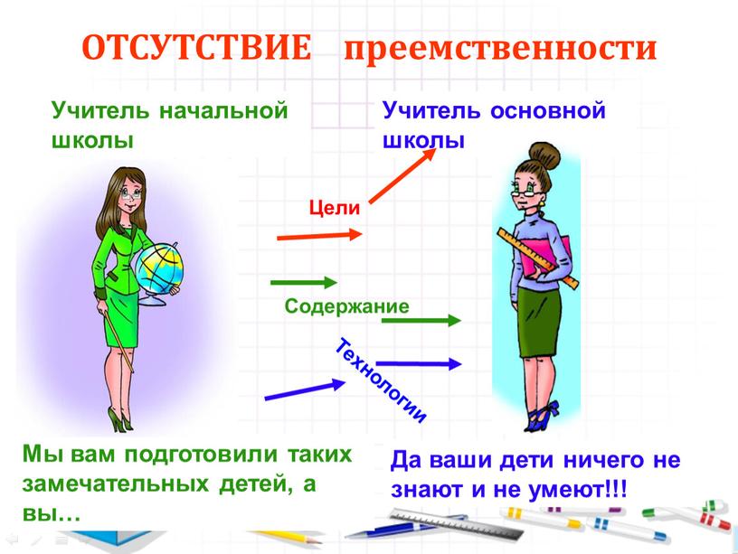 ОТСУТСТВИЕ преемственности Мы вам подготовили таких замечательных детей, а вы…