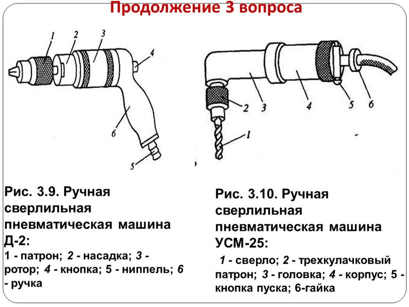 Продолжение 3 вопроса Рис. 3.9