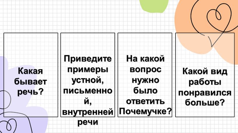 Какая бывает речь? Приведите примеры устной, письменной, внутренней речи