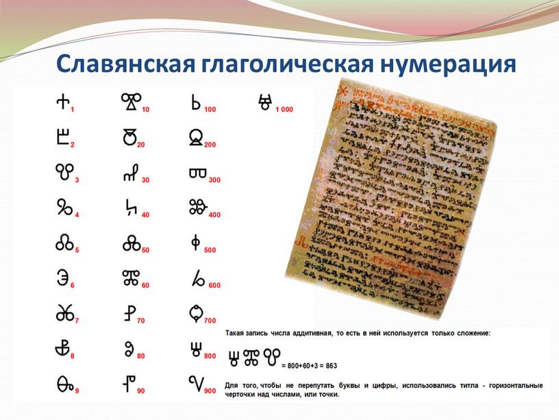 Славянская глаголическая нумерация