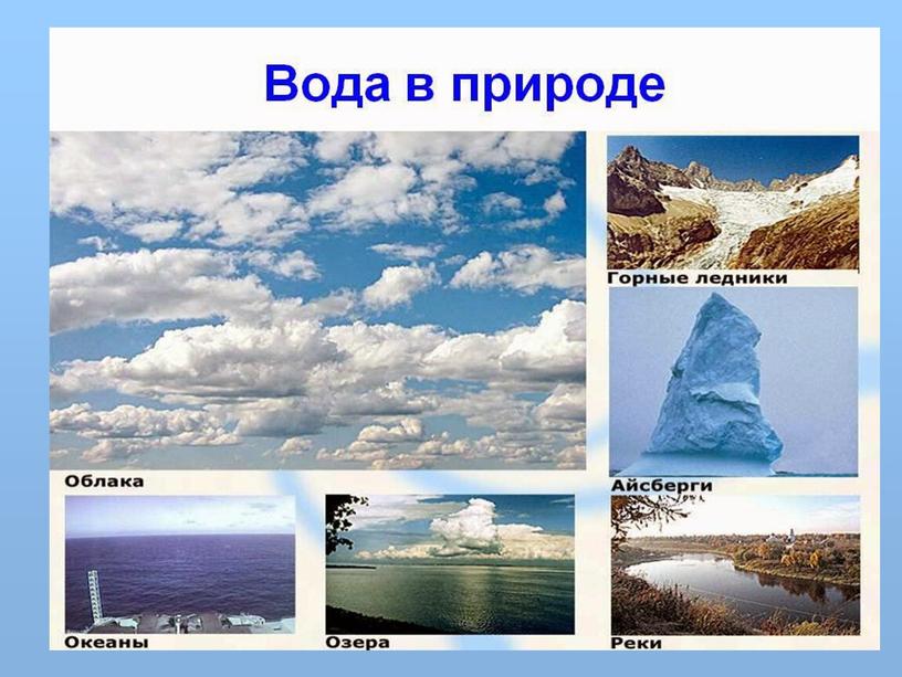 Удивительная вода