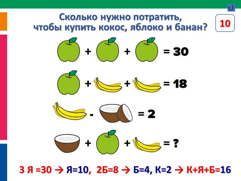 Сколько нужно потратить, чтобы купить кокос, яблоко и банан? 3