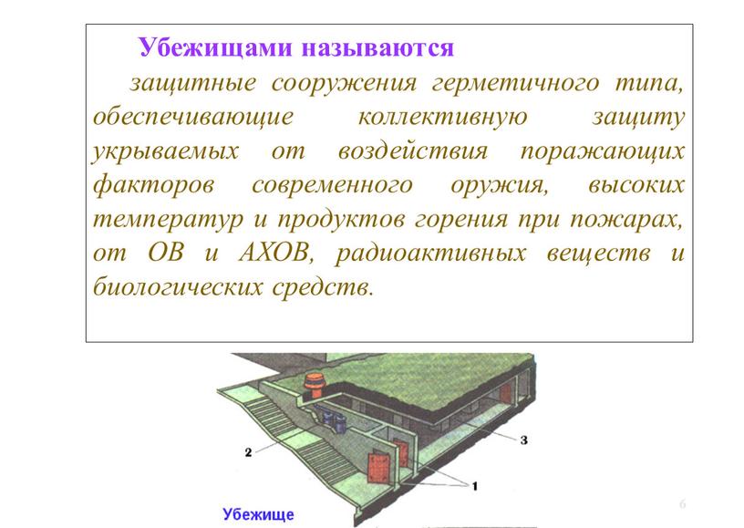 Убежищами называются защитные сооружения герметичного типа, обеспечивающие коллективную защиту укрываемых от воздействия поражающих факторов современного оружия, высоких температур и продуктов горения при пожарах, от