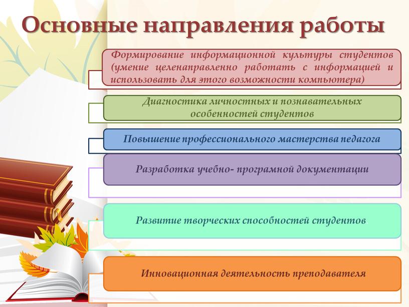 Основные направления работы