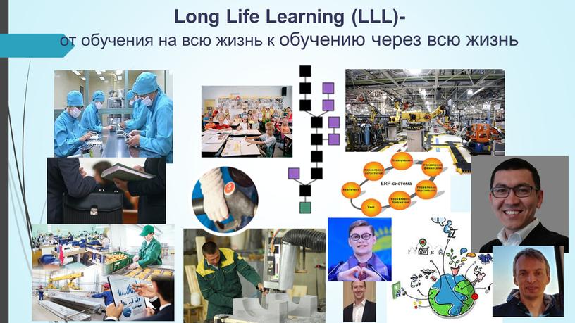 Long Life Learning (LLL)- от обучения на всю жизнь к обучению через всю жизнь