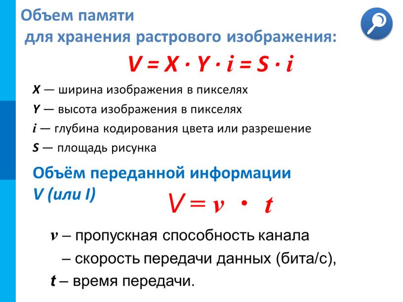 Объем памяти для хранения растрового изображения: