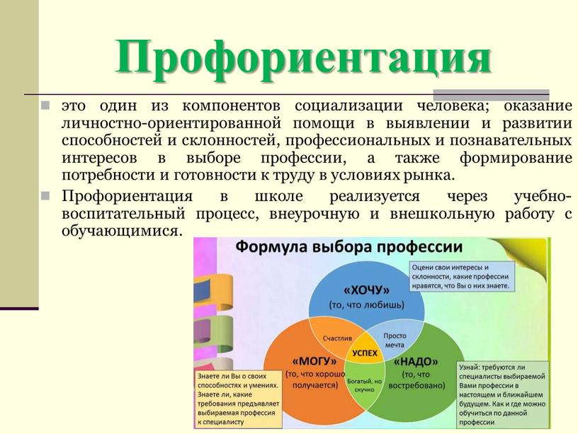 Профориентация это один из компонентов социализации человека; оказание личностно-ориентированной помощи в выявлении и развитии способностей и склонностей, профессиональных и познавательных интересов в выборе профессии, а…