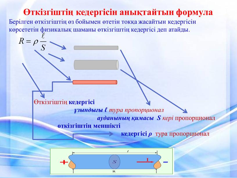 S кері пропорционал өткізгіштің меншікті кедергісі ρ тура пропорционал Өткізгіштің кедергісін анықтайтын формула