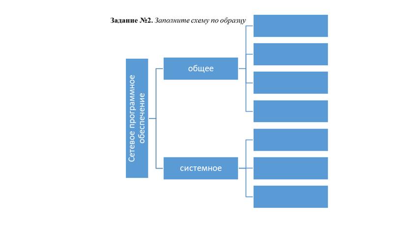 Задание №2. Заполните схему по образцу