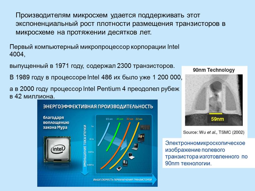 Производителям микросхем удается поддерживать этот экспоненциальный рост плотности размещения транзисторов в микросхеме на протяжении десятков лет
