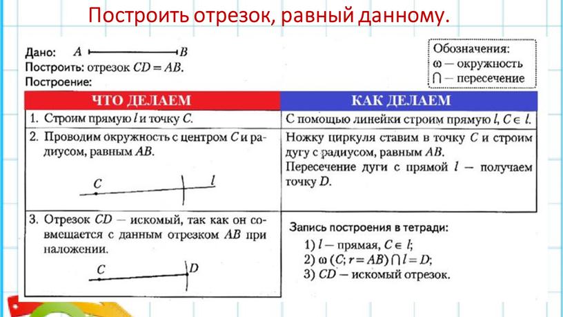 Построить отрезок, равный данному