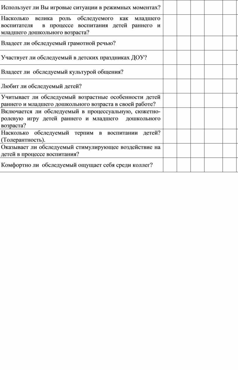 План руководства работой младшего воспитателя