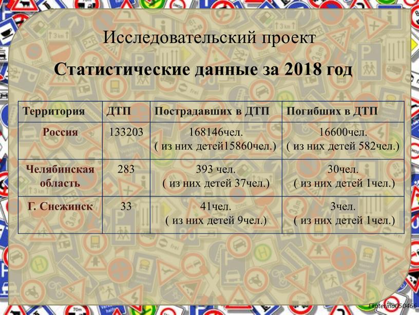 Исследовательский проект Статистические данные за 2018 год