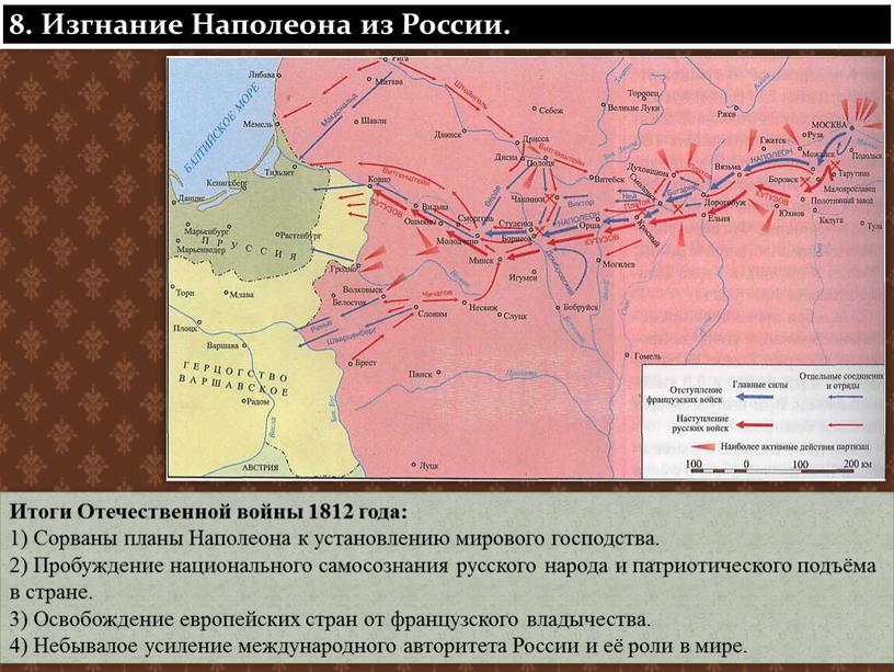 Изгнание Наполеона из России. Итоги