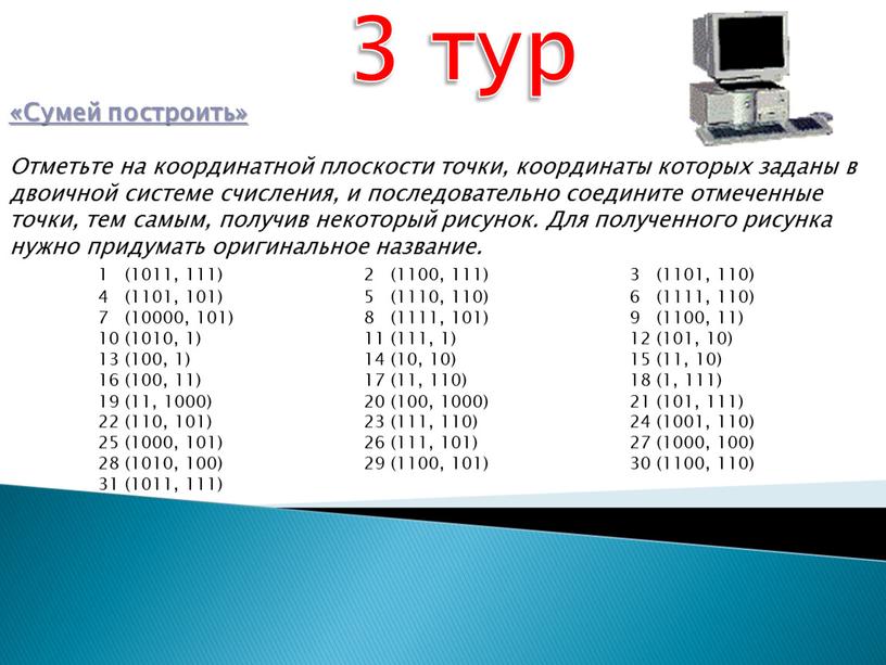 Сумей построить» Отметьте на координатной плоскости точки, координаты которых зада­ны в двоичной системе счисления, и последовательно соедините отмеченные точки, тем самым, получив некоторый рисунок