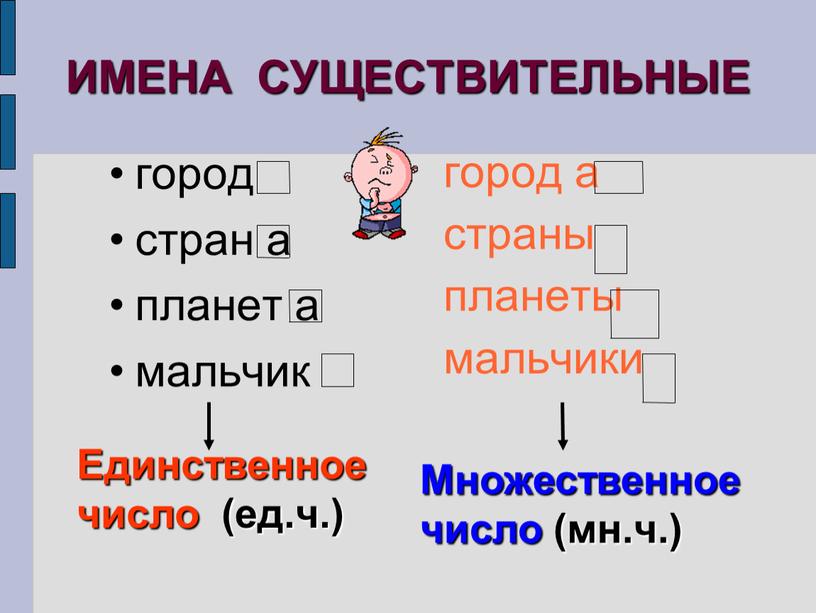 ИМЕНА СУЩЕСТВИТЕЛЬНЫЕ город стран а планет а мальчик город а страны планеты мальчики