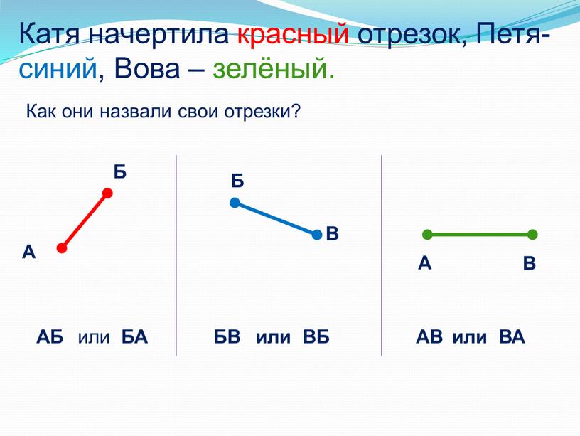 Катя начертила красный отрезок,