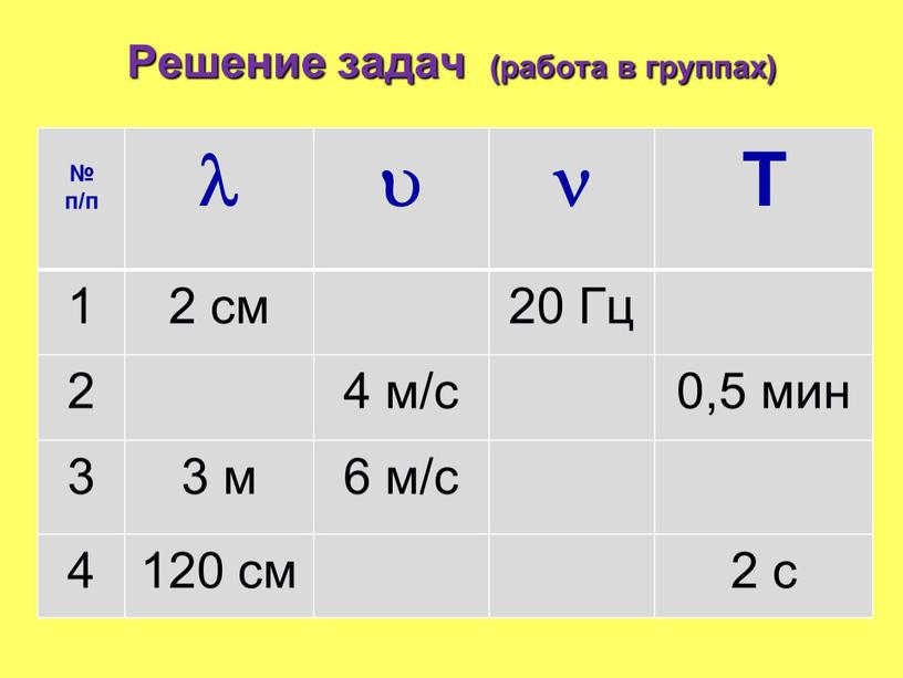 Решение задач (работа в группах) № п/п   