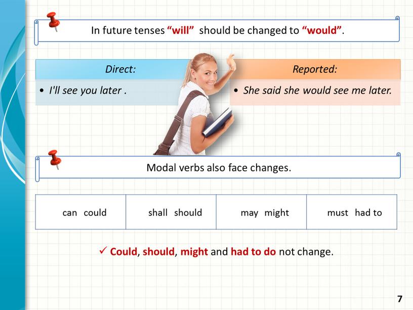 In future tenses “will” should be changed to “would”