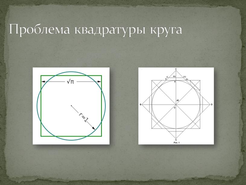 Проблема квадратуры круга
