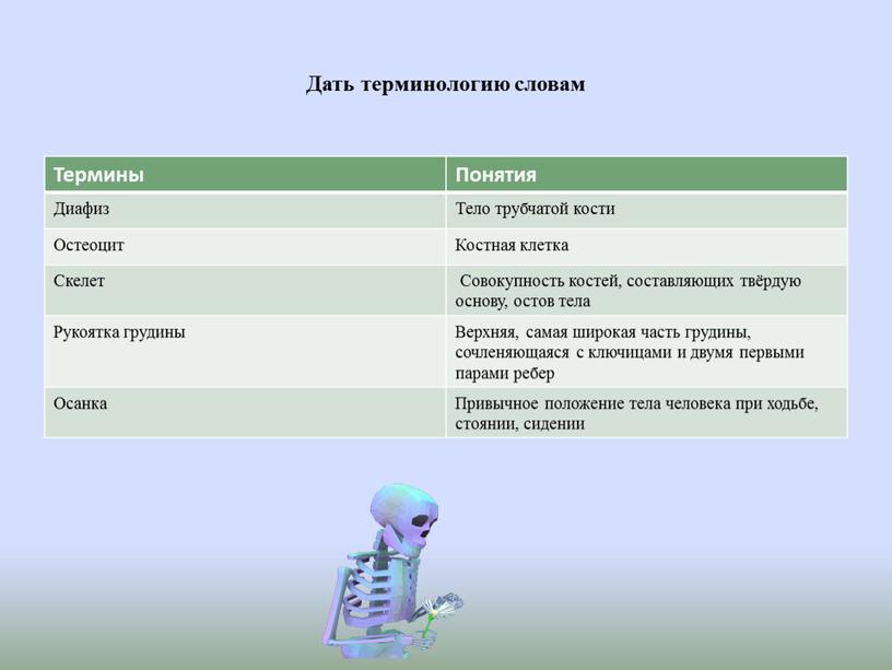 Дать терминологию словам Термины