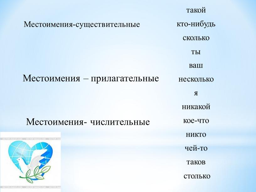 Местоимения-существительные Местоимения – прилагательные