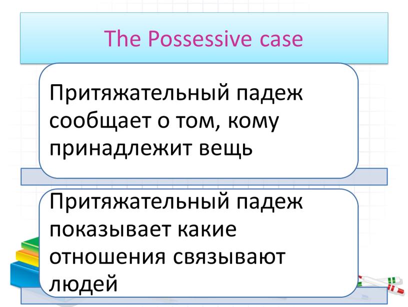 The Possessive case