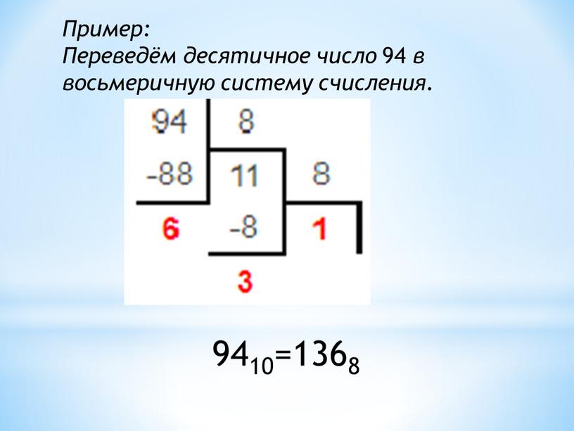 Пример: Переведём десятичное число 94 в восьмеричную систему счисления