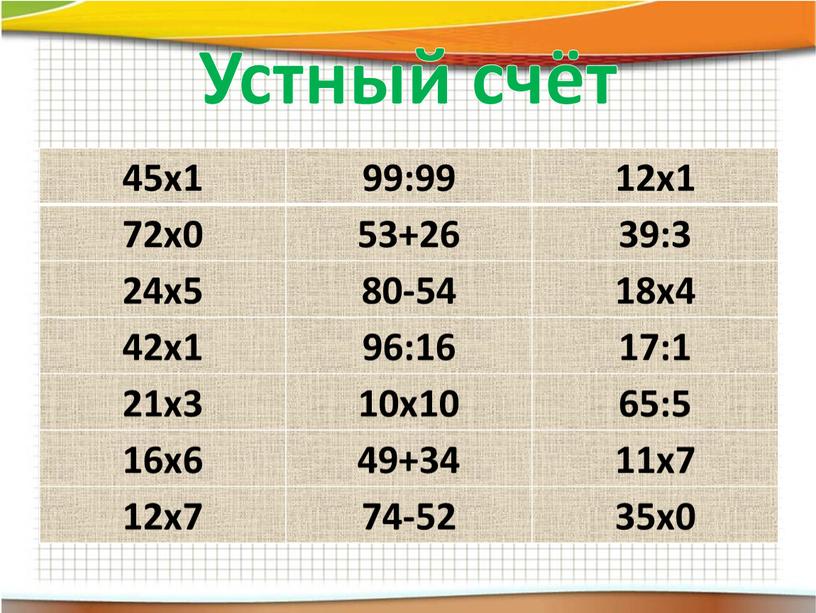 Устный счёт 45х1 99:99 12х1 72х0 53+26 39:3 24х5 80-54 18х4 42х1 96:16 17:1 21х3 10х10 65:5 16х6 49+34 11х7 12х7 74-52 35х0