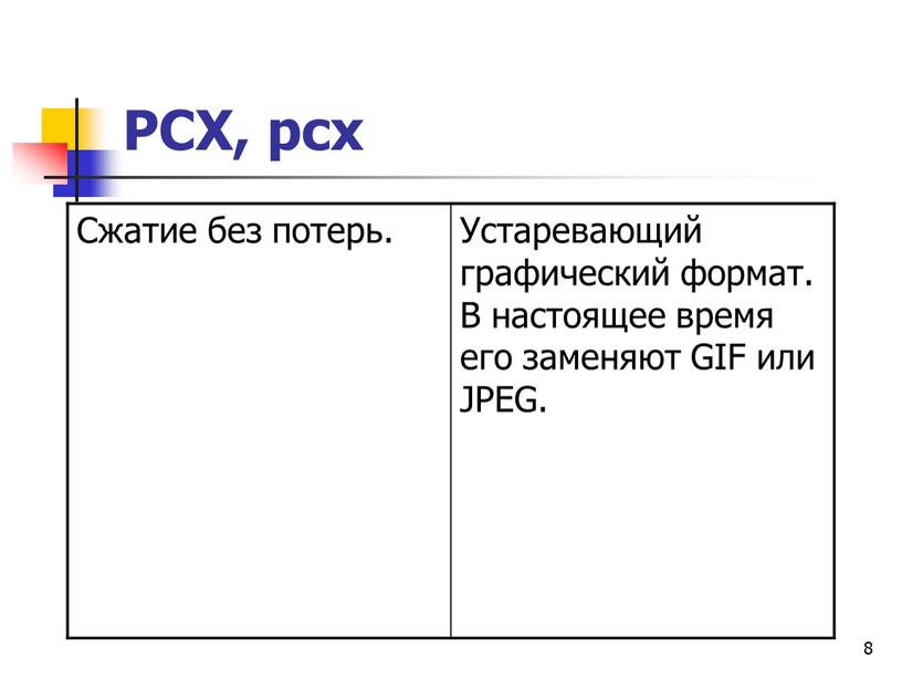 PCX, pcx Сжатие без потерь.
