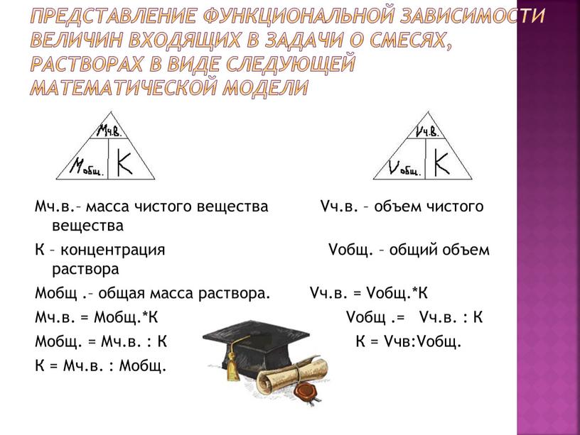 Представление функциональной зависимости величин входящих в задачи о смесях, растворах в виде следующей математической модели