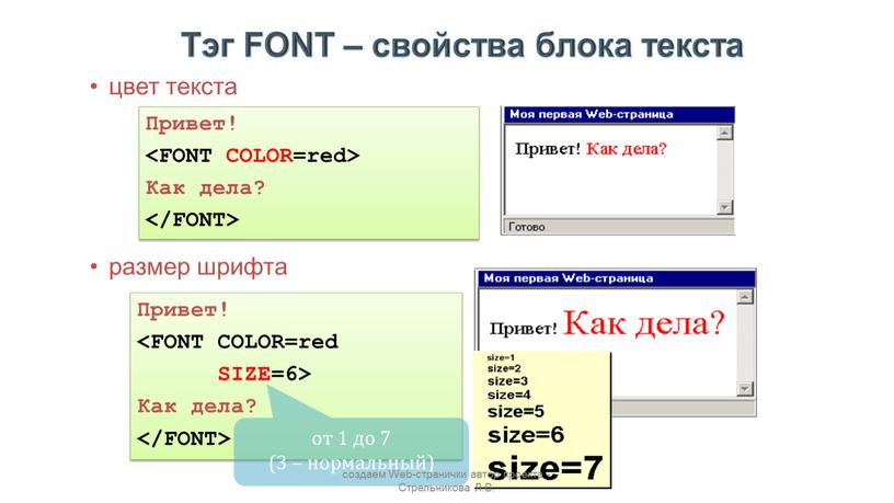 Тэг FONT – свойства блока текста создаем